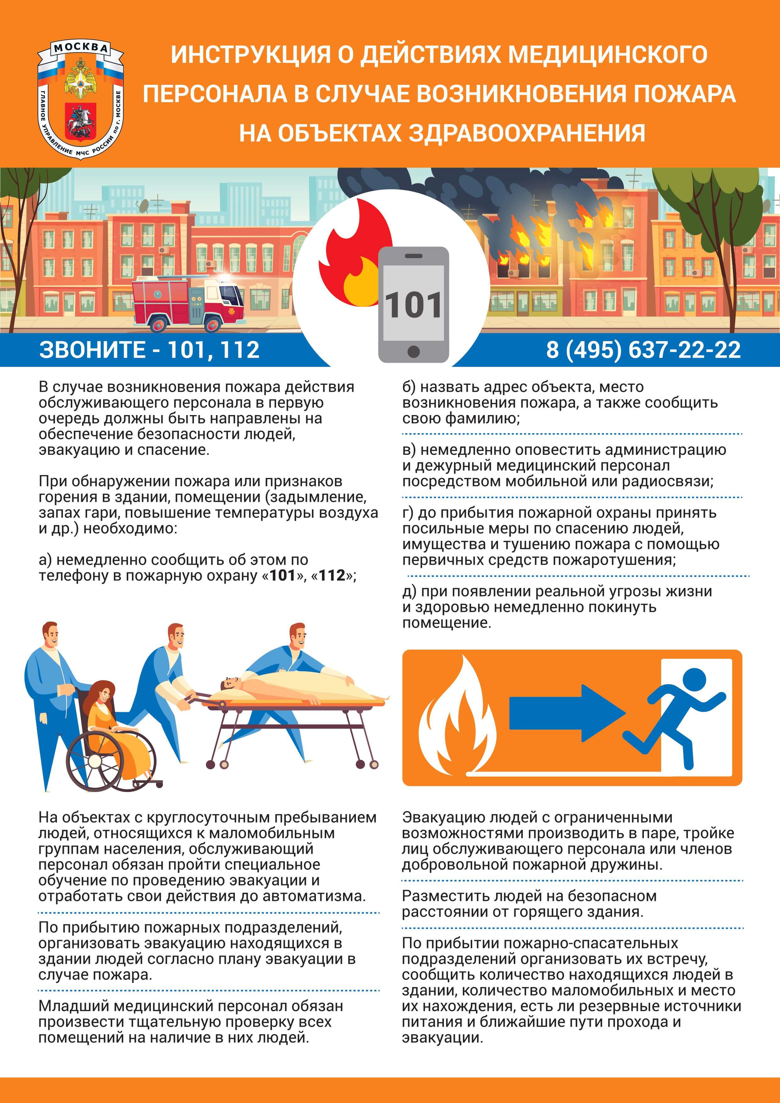 Инструкция о действиях медицинского персонала в случае возникновения пожара на объектах здравоохранения