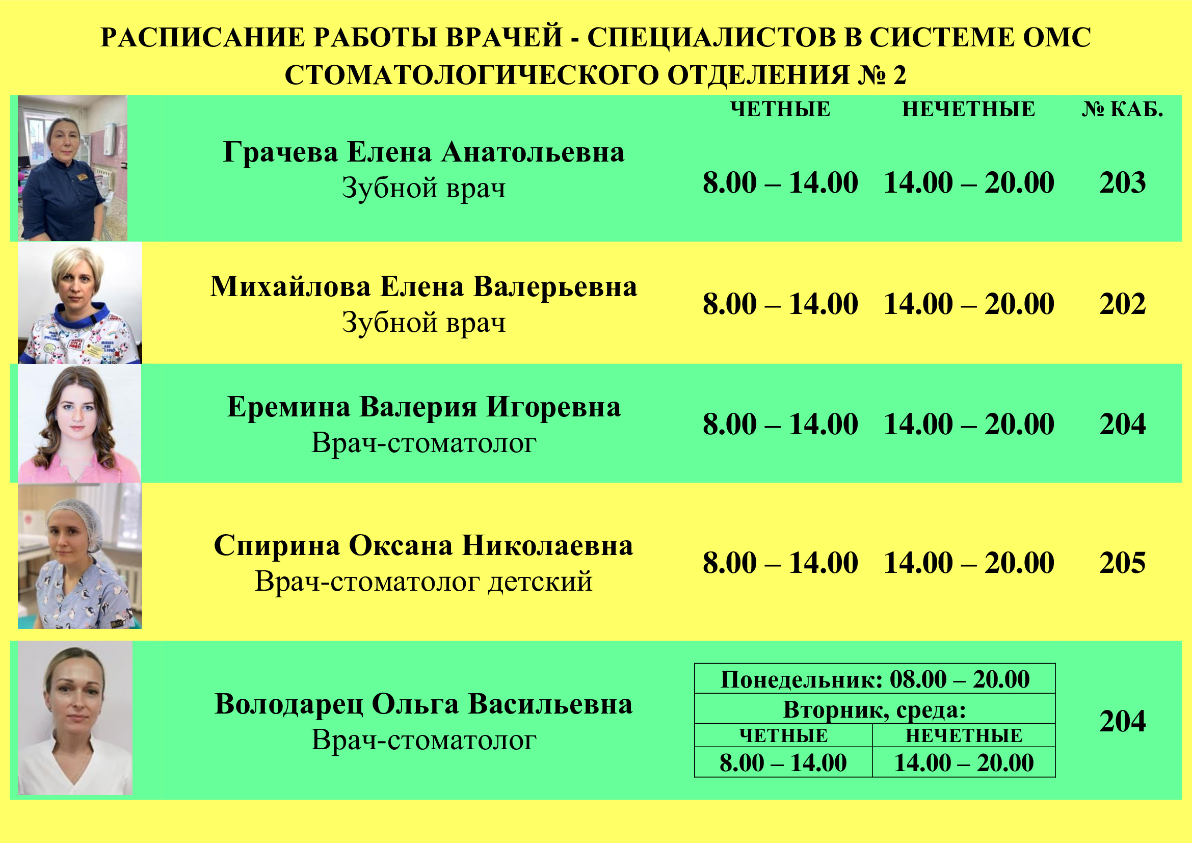 Расписание врачей